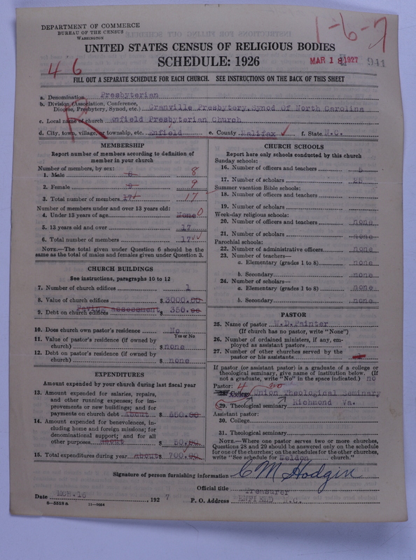 Scan of Presbyterian Church in the United States: 941
