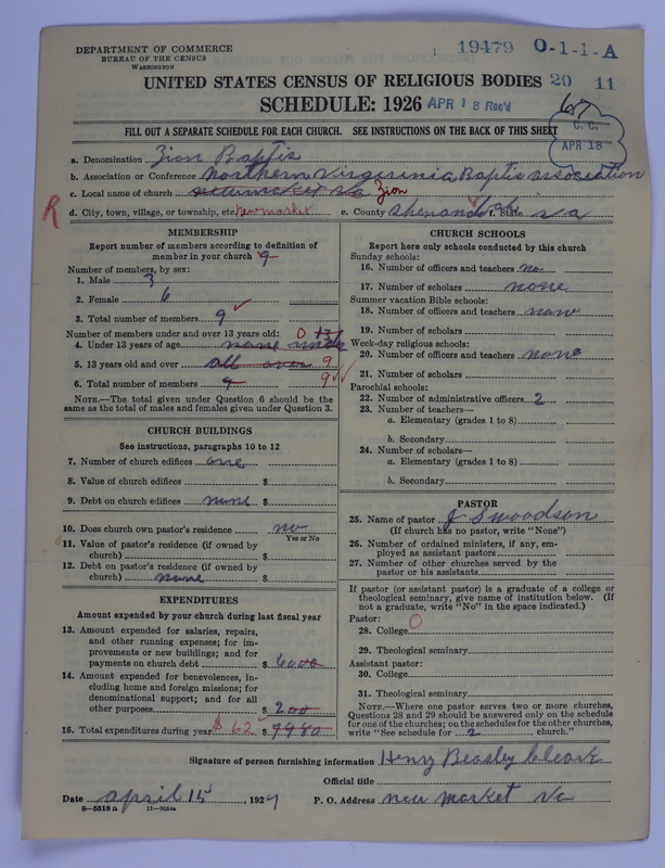 Scan of Negro Baptists: 19479