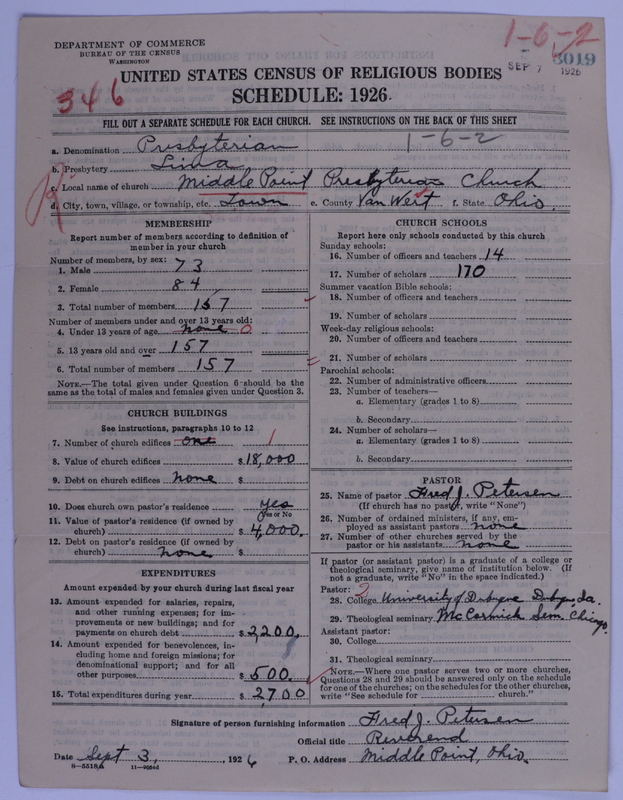 Scan of Presbyterian Church in the United States of America: 3019