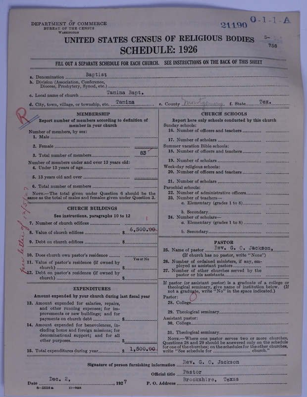 Scan of Negro Baptists: 21190