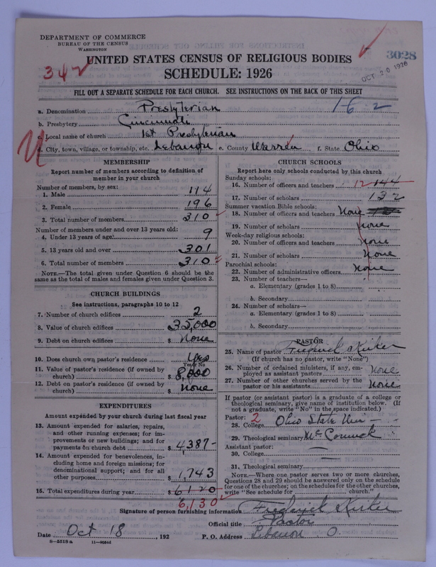 Scan of Presbyterian Church in the United States of America: 3028