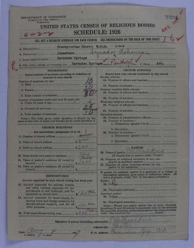 Scan of Presbyterian Church in the United States of America: 7274