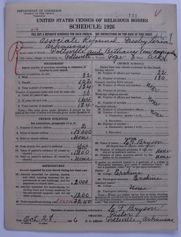 Scan of Associate Reformed Presbyterian Church: 141