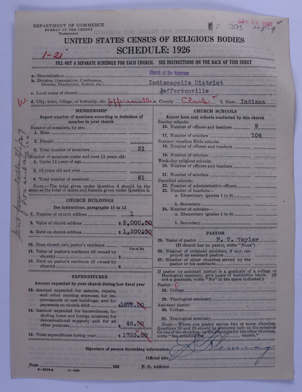 Scan of Church of the Nazarene: 201