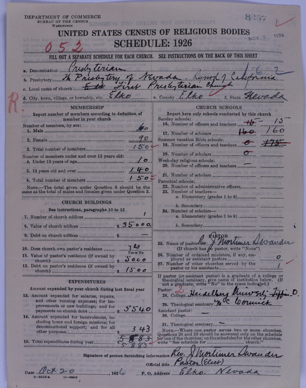 Scan of Presbyterian Church in the United States of America: 8257