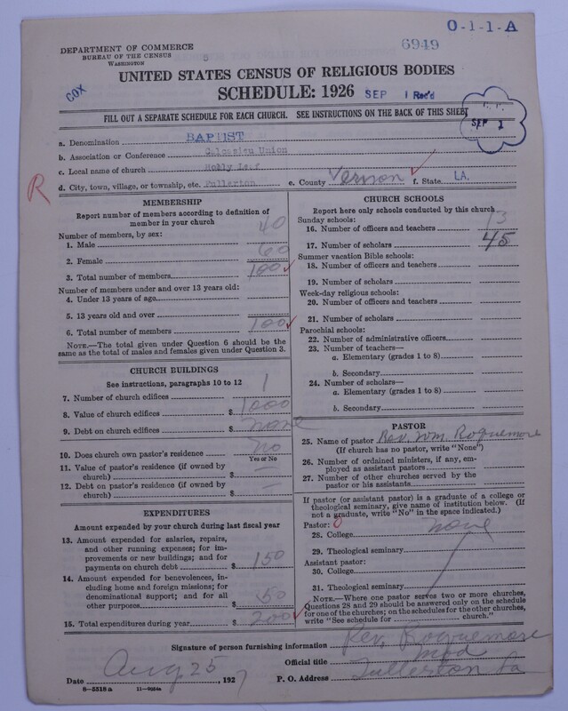 Scan of Negro Baptists: 6949
