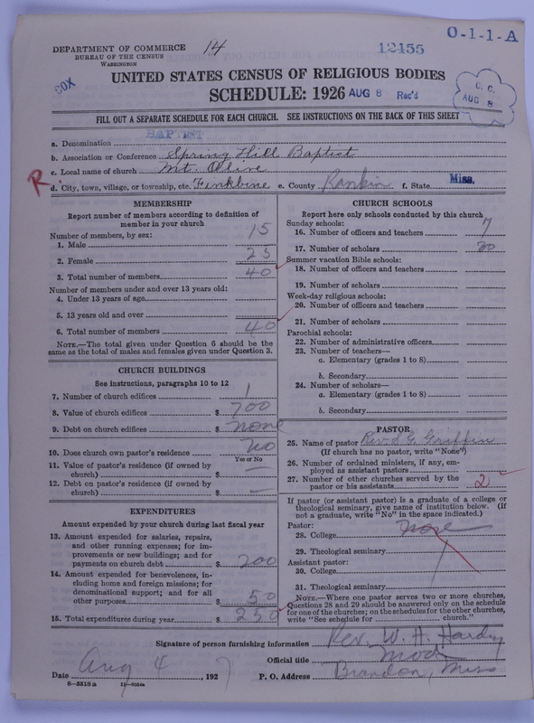 Scan of Negro Baptists: 12455