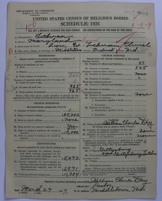 Scan of United Lutheran Church in America: 2874