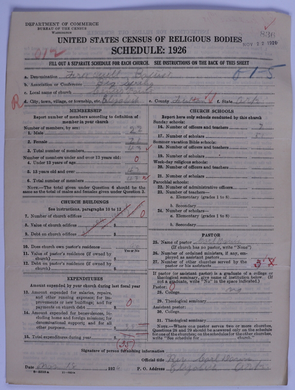 Scan of Free Will Baptists: 836