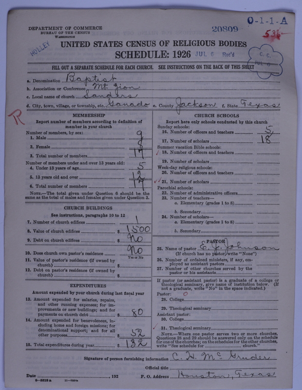 Scan of Negro Baptists: 20809