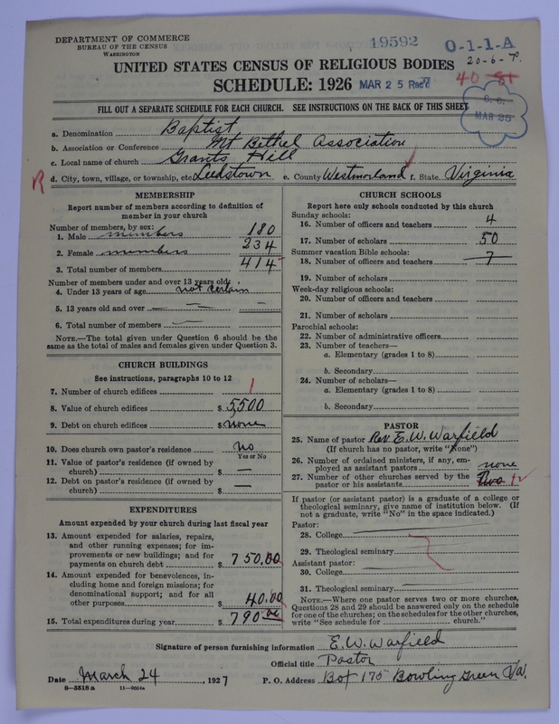 Scan of Negro Baptists: 19592