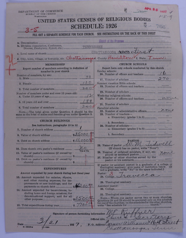 Scan of Church of the Nazarene: 766