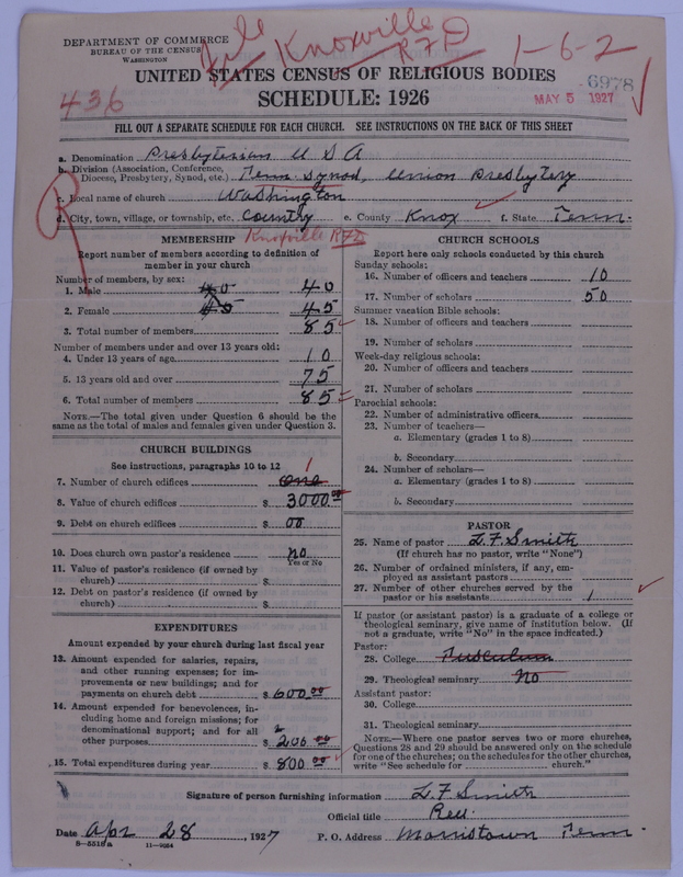 Scan of Presbyterian Church in the United States of America: 6978