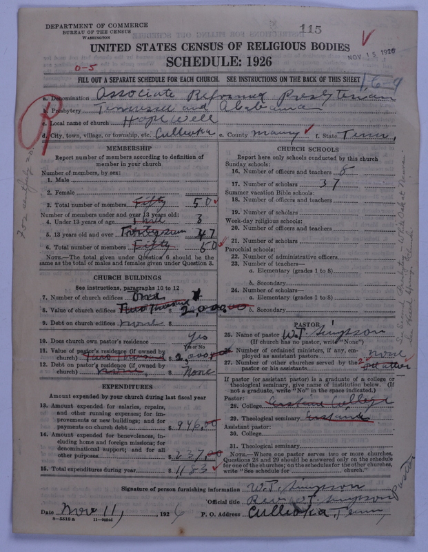 Scan of Associate Reformed Presbyterian Church: 115