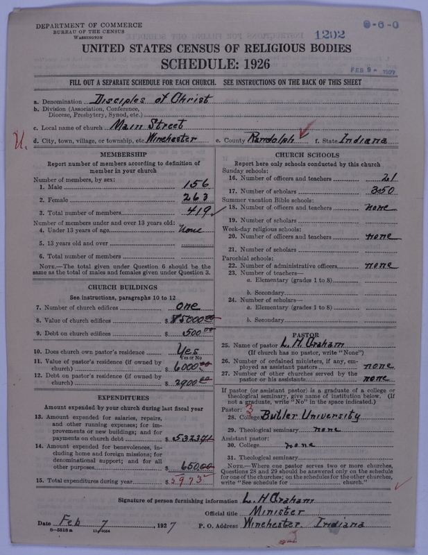 Scan of Disciples of Christ: 1202