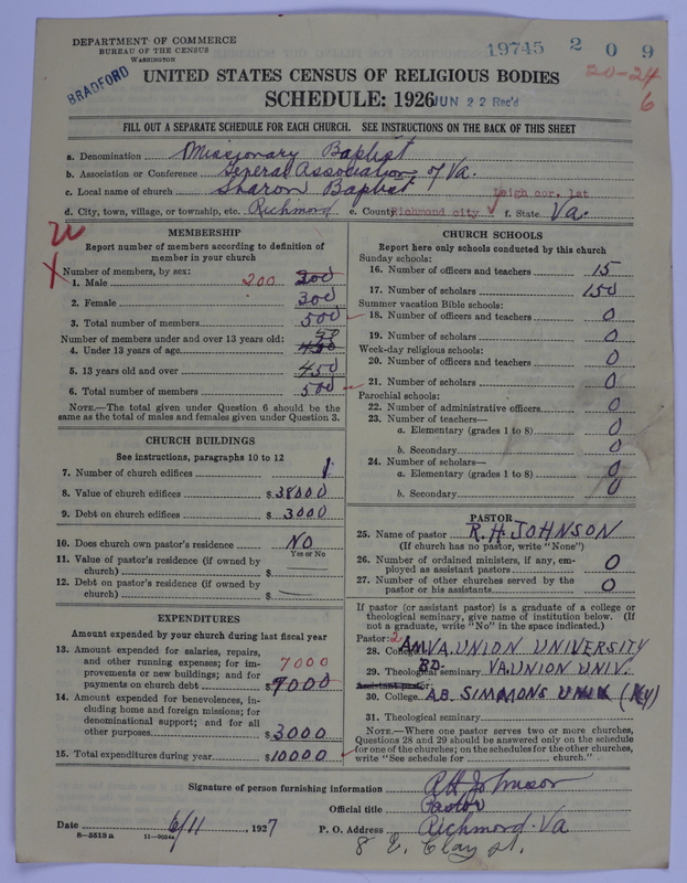 Scan of Negro Baptists: 19745