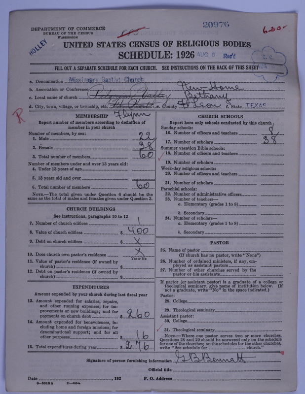 Scan of Negro Baptists: 20976