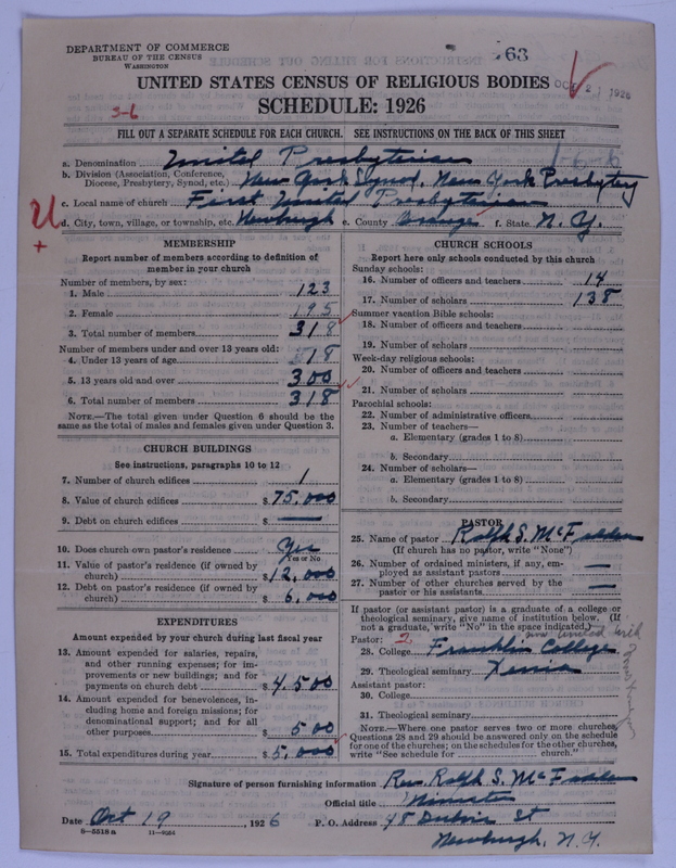 Scan of United Presbyterian Church of North America: 63