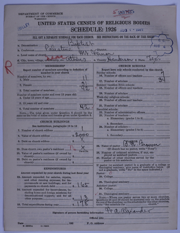 Scan of Negro Baptists: 20725