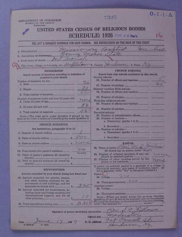 Scan of Negro Baptists: 7305