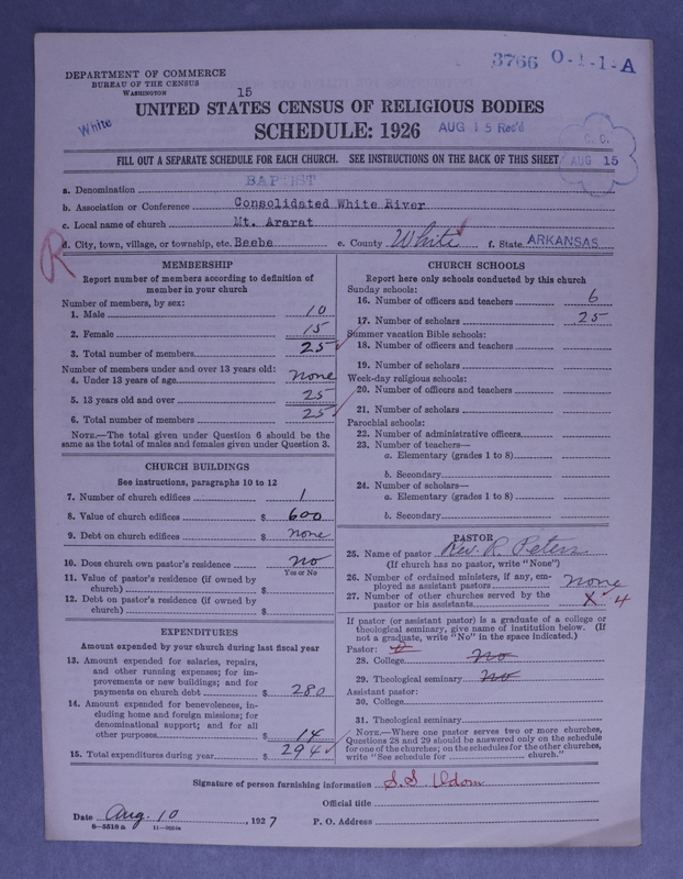 Scan of Negro Baptists: 3766