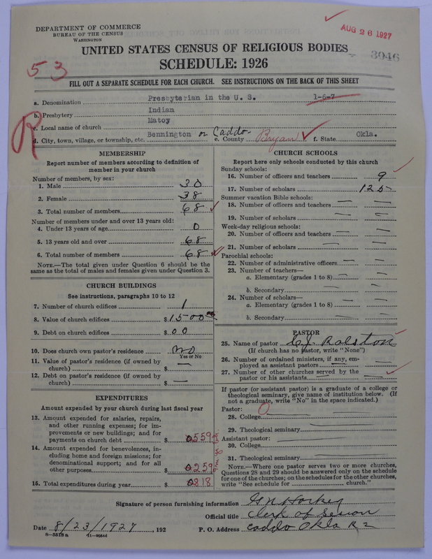Scan of Presbyterian Church in the United States: 3046