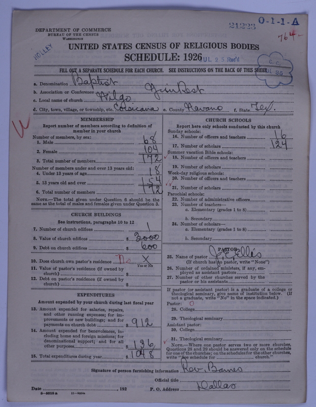 Scan of Negro Baptists: 21223