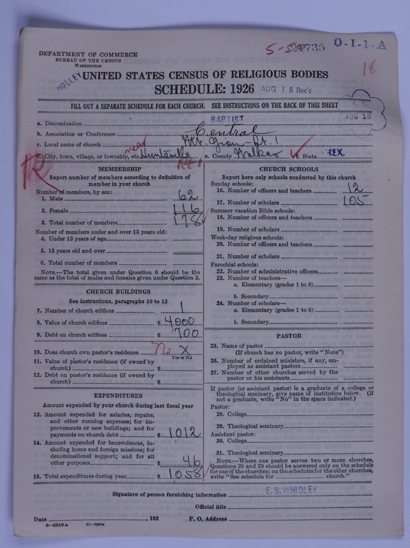 Scan of Negro Baptists: 21735