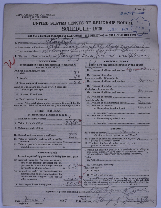Scan of Negro Baptists: 20879