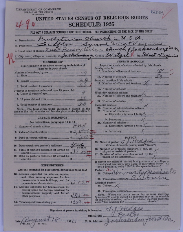 Scan of Presbyterian Church in the United States of America: 6398