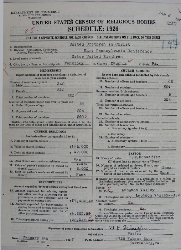Scan of Church of the United Brethren in Christ: 227