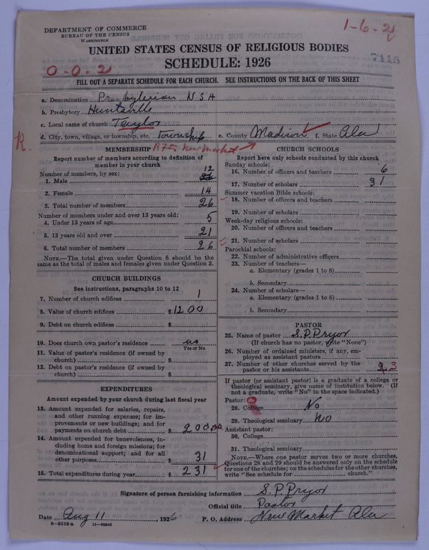 Scan of Presbyterian Church in the United States of America: 7115