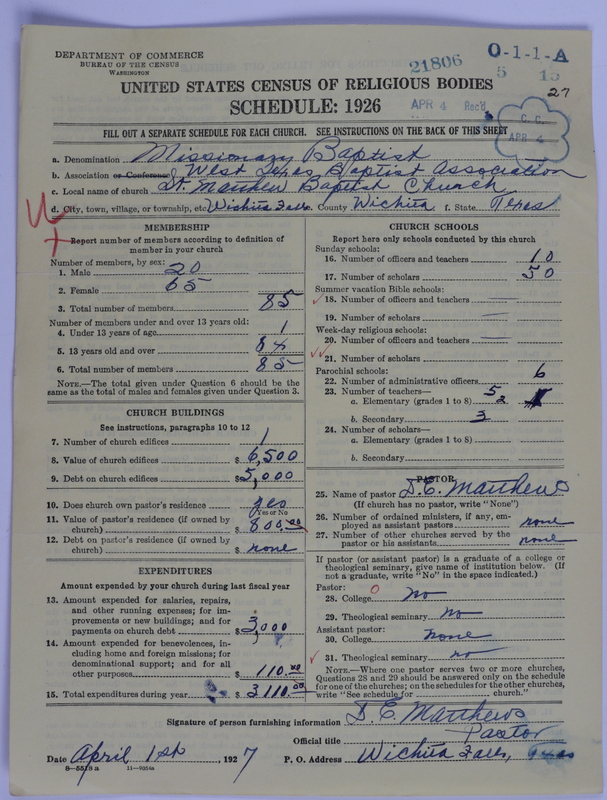 Scan of Negro Baptists: 21806