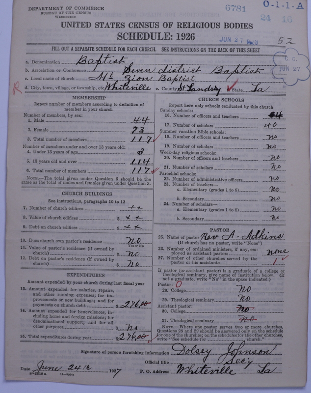 Scan of Negro Baptists: 6781