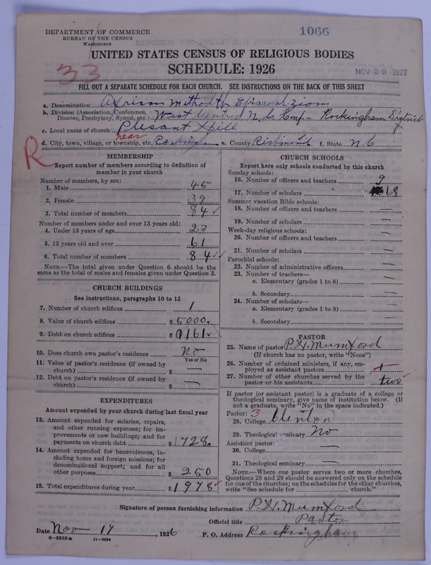 Scan of African Methodist Episcopal Zion Church: 1066