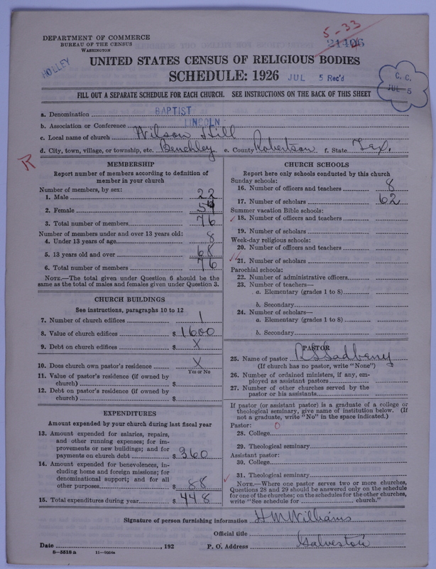 Scan of Negro Baptists: 21406