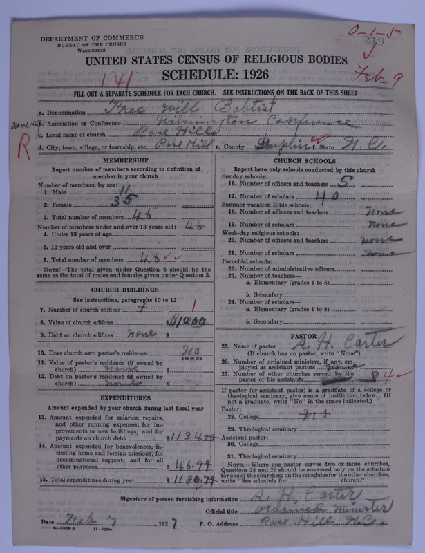 Scan of Free Will Baptists: 249