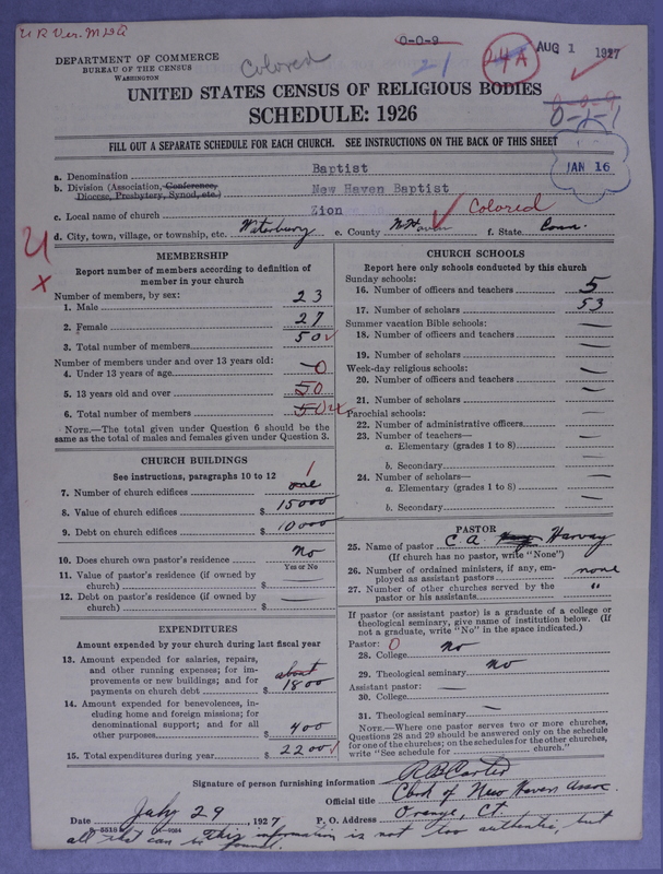 Scan of Negro Baptists: 21