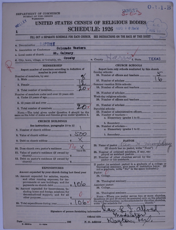 Scan of Negro Baptists: 20637