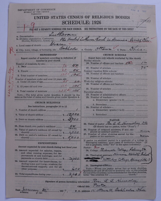 Scan of United Lutheran Church in America: 2069