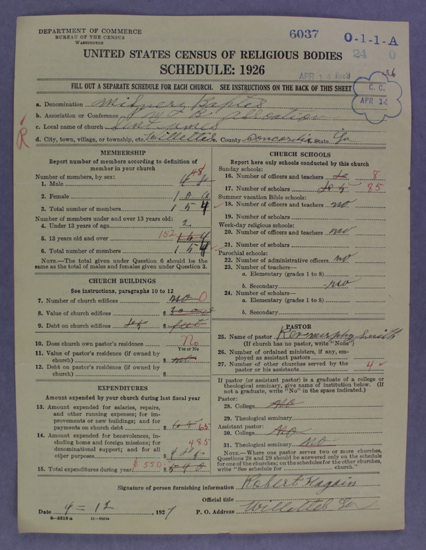 Scan of Negro Baptists: 6037