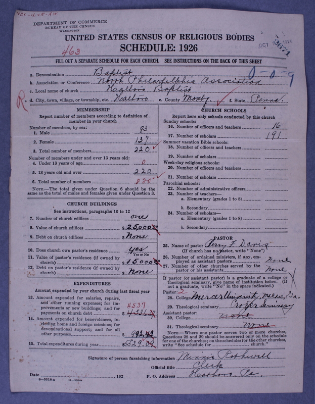 Scan of Northern Baptist Convention: 2671