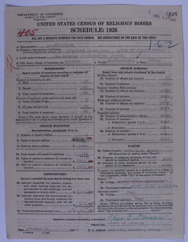 Scan of Presbyterian Church in the United States of America: 2424