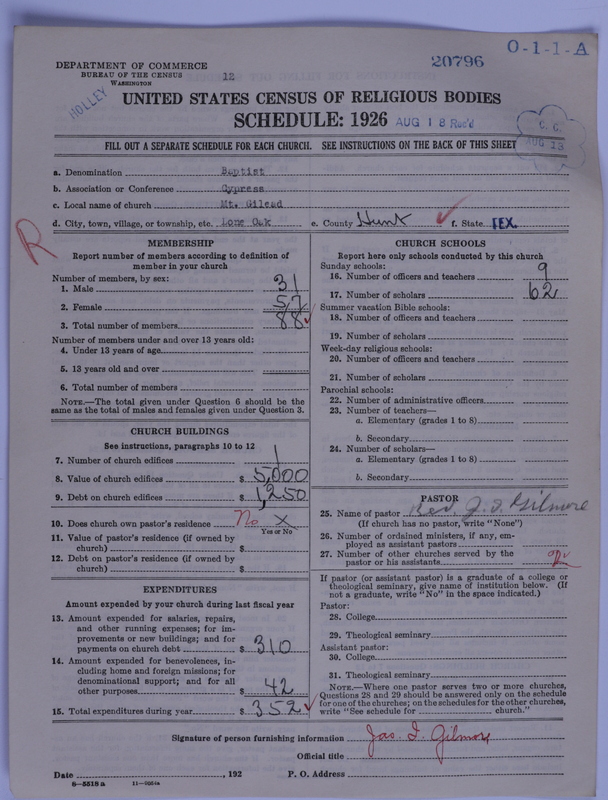 Scan of Negro Baptists: 20796