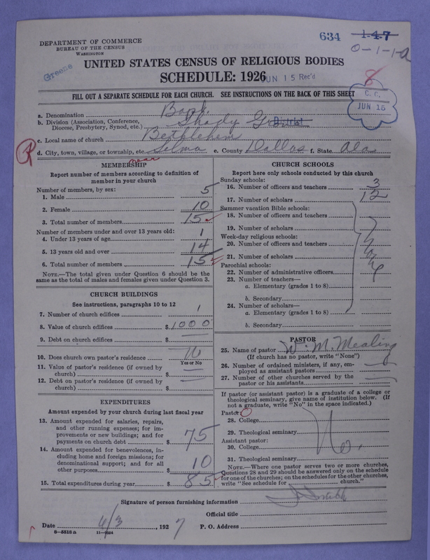 Scan of Negro Baptists: 634