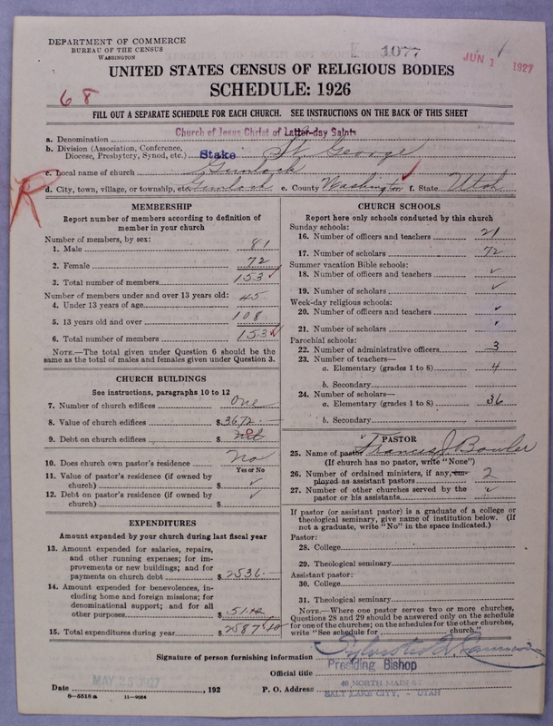 Scan of Church of Jesus Christ of Latter-day Saints: 1077