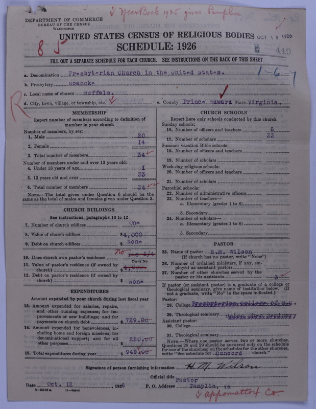 Scan of Presbyterian Church in the United States: 419