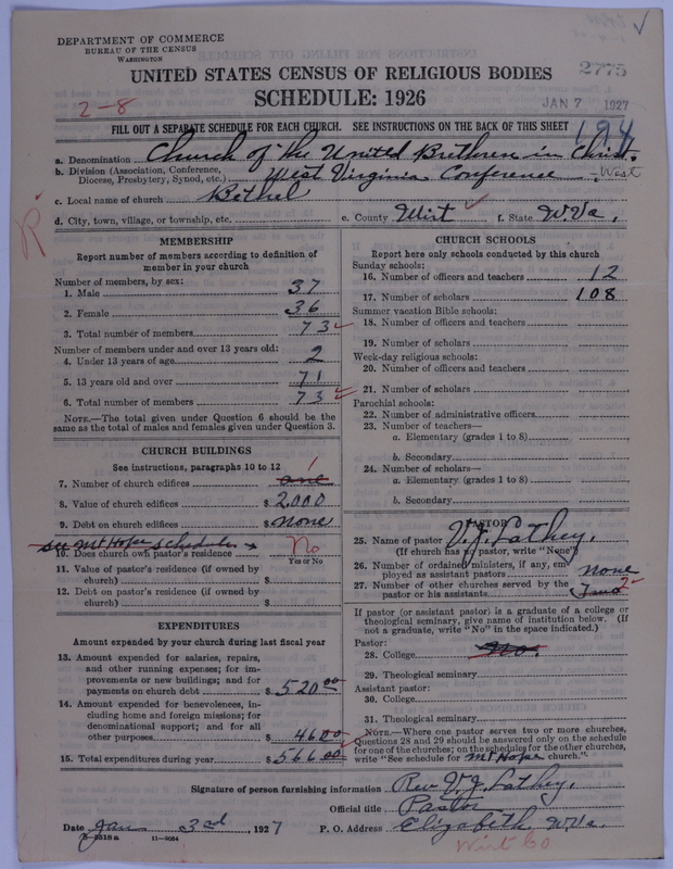 Scan of Church of the United Brethren in Christ: 2775