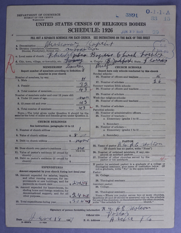 Scan of Negro Baptists: 3891