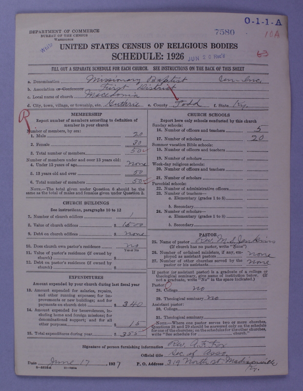 Scan of Negro Baptists: 7580